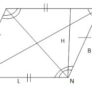 Quadrilaterals Properties | Parallelograms, Trapezium ...