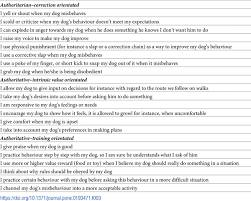 That may be the ultimate prism of this market. Plos One The Existence Of Parenting Styles In The Owner Dog Relationship