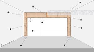 Hold the tape measure up to the top of the door frame. How To Frame A Garage Door Opening