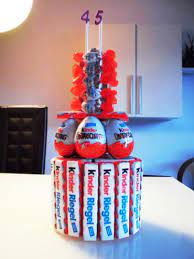 Kleine Geschenke Zum Selber Machen Mit