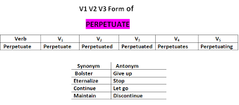 نتیجه جستجوی لغت [perpetuated] در گوگل