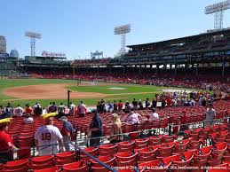 Fenway Park View From Loge Box 154 Vivid Seats