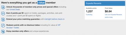 Maybe you would like to learn more about one of these? The Ultimate Guide To Expedia Rewards Travel Codex
