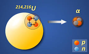 نتیجه جستجوی لغت [uranium] در گوگل