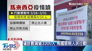 The website collected by this website comes from the. é˜²å µç–«æƒ… é¦¬åœ‹è¡Œå‹•é™åˆ¶ä»¤å†å»¶è‡³4 14 Youtube