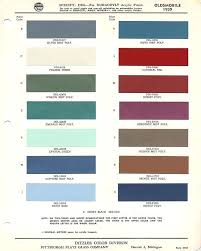 Dupont Industrial Color Chart Creativedotmedia Info