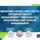 Reducing Losses and Costs: Optimized Scheduled event image