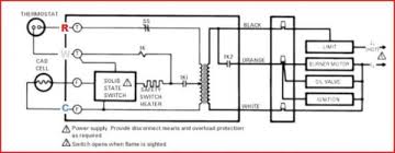 T7560a,b,c digital wall module honeywell excel 5000 open system before installation all wiring must comply with local electrical codes and. Diagram Typical Oil Furnace Wiring Diagram Full Version Hd Quality Wiring Diagram Ncwiring Tempocreativo It