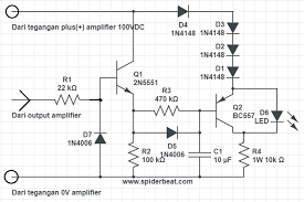 Tti.com has been visited by 10k+ users in the past month Skema Rangkaian Dan Fungsi Penting Signal Clipping Untuk Power Amplifer