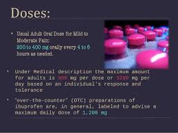 Check spelling or type a new query. Iboprofen In Dentistry