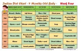 9 Month Baby Food Chart Budding Star