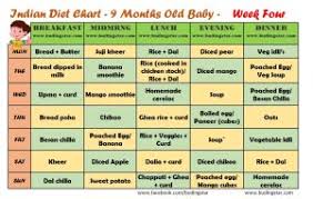 9 month baby food chart budding star