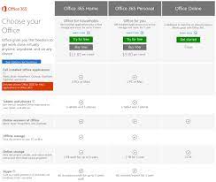 Buy microsoft office 365 home for the cheapest price. Office 2013 Price Malaysia