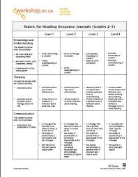 E Workshop Rubric For Reading Response Journals Reading Response Reading Response Journals 5th Grade Reading
