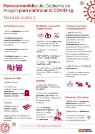 Nuevas medidas covidandalucía cierra a las seis de la tarde toda actividad no esencial desde el estas son las nuevas medidas y restricciones en andalucía para frenar los contagios de coronavirus. Nivel De Alerta 3 Nuevas Medidas Del Gobierno De Aragon Para Controlar El Covid 19 Ayuntamiento De Cadrete