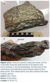During contact metamorphism, broken down pieces of rock near the earth's surface is altered by magma. 11 3 Metamorphic Rock Names Geosciences Libretexts