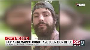 UPDATE: Coroner confirms victim in 2021 ‘bodyless’ prosecution died from  gunshot wound to head