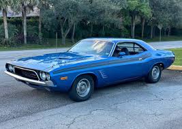 Image result for Light Blue 1974 Challenger
