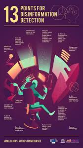 13 Points For Disinformation Detection Infographic Social Media Today Social Media Infographic Information Literacy Infographic