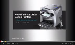 Windows 7 (32 & 64 bit) download driver canon e400 full version for all operation system: Download Driver Canon Pixma Ip2870 Inkjet Printers Install Printers Software