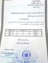 وزارة التعليم تبدأ غداً الأحد استقبال طلبات التقديم للابتعاث الخارجي في التخصصات الصحية. Ø£ÙˆÙ„ÙŠØ§Ø¡ Ø£Ù…ÙˆØ± ØªÙ„Ø§Ù…ÙŠØ° ØªØ¬Ø±ÙŠØ¨ÙŠØ§Øª Ø§Ù„Ø¹Ø¨ÙˆØ± Ù…Ø³ØªÙ‚Ø¨Ù„ Ø£ÙˆÙ„Ø§Ø¯Ù†Ø§ ÙÙŠ Ø®Ø·Ø±