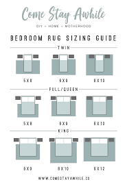 Maybe you would like to learn more about one of these? Bedroom Rug Sizing Guide Come Stay Awhile Modern Farmhouse Style Decor Diy