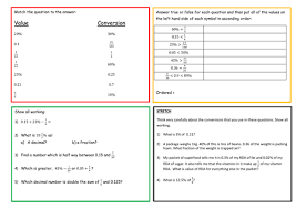 With differentiated questions and a great plenary. Fdp Worksheet And Solutions Teaching Resources