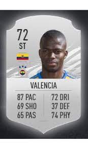 Enner valencia rating is 74. Super Lig In En Hizlilari Fifa 21 De Super Lig Deki En Hizli 25 Oyuncu
