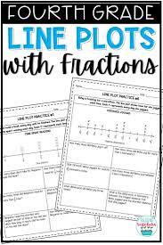 Line Plots With Fractions 4th Grade Distance Learning Fractions Fraction Practice Distance Learning