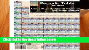 New Periodic Table Song Asapscience Download Tablepriodic
