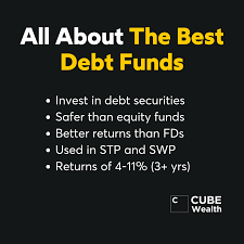 Top 10 Best Debt Mutual Funds To Invest In India In 2022