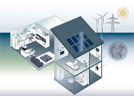 Mit einem bussystem lassen sich die unterschiedlichsten komponenten im haus koppeln und steuern. Smart Home Funktion Systeme Anwendung Kosten