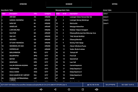 5 contoh undangan buka puasa bersama dalam bahasa inggris dan artinya. Q Sami For Android Apk Download
