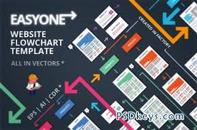 Easyone Website Flowchart Template 42406 Free Download