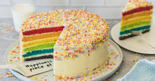 Regenbogenkuchen Einfach Selbermachen Die Besten Backrezepte Mit Gelinggarantie Rezept Kuchen Rezepte Fur Kinder Regenbogen Kuchen Kuchen Rezepte Einfach