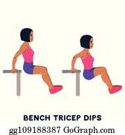 Savesave question bankdip for later. Bench Dip Clipart Lizenzfrei Gograph