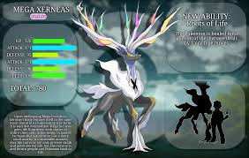 Image result for xenevu