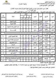 نشرت وزارة التربية الوطنية الرزنامة الكاملة لاجراء امتحان شهادة البكالوريا 2020 حيث تنطلق امتحانات شهادة البكالوريا يوم 20 جوان 2021 ( من يوم الاحد 20 جوان الى نقدم لكم جدول سير امتحانات شهادة البكالوريا دورة جوان 2021 الخاصة بالشعب التالية Ø¬Ø¯ÙˆÙ„ Ø§Ù…ØªØ­Ø§Ù†Ø§Øª Ø§Ù„Ø¯Ø¨Ù„ÙˆÙ… Ø§Ù„ØªØ¬Ø§Ø±Ù‰ Ø§Ø®Ø± Ø§Ù„Ø¹Ø§Ù… 2016 Ø¬Ù…ÙŠØ¹ Ø§Ù„Ø´Ø¹Ø¨ Ù…Ù„Ø²Ù…ØªÙŠ