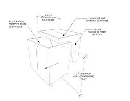 Kitchen cabinet dimensions are largely standardised and generally range between 40cm and 120cm our online and print catalogues can help you decide on the width of cabinet you need for any of our models. Removable Cabinets Lanz Cabinets Multifamily Cabinet Solutions Western Usa