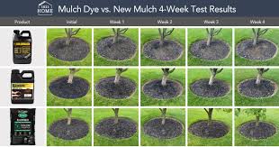 Brown rubber mulch scotts mulch black mulch brown mulch wood mulch earthgro mulch. Mulch Dye Vs New Mulch Test Does Mulch Dye Work 1021 Home