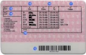 These are the month of birth, so december would be 12. Photocard Driving Licence Explained Driver Check