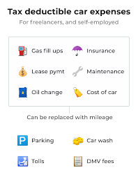 Maybe you would like to learn more about one of these? Freelancer S Guide To Car Tax Deductions