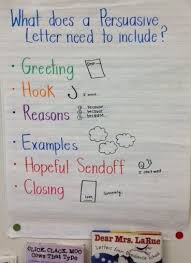 This type of functional writing will help them understand. 57 Friendly Letter Ideas Friendly Letter 2nd Grade Writing Teaching Writing