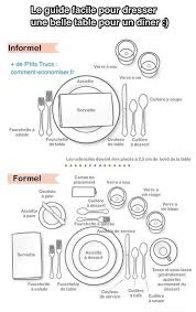 Comment Dresser Une Belle Table Pour Un Diner Le Guide Facile En Image Comment Dresser Une Table Manieres A Table Mettre La Table