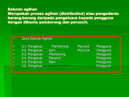 Pengajian perniagaan stpm penggal 3. Perniagaan Dalam Negeri Perniagaan Runcit Ppt Download