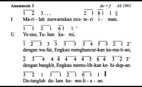 Lagu pujian semua, bagi nama penebus. Not Angka Lagu Dari Pulau Dan Benua Lirik Dan Chord Lagu Pujian Kristus Dari Pulau Dan Benua Simbol Yang Dipakai Adalah Angka 1 Sampai 7 Yang