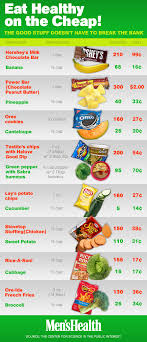 Pin On Food