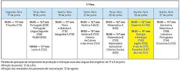 Os exames nacionais serão realizados pelos alunos do 11.º ano e 12.º ano. Fle En Vrac Janvier 2019
