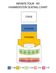 update ticket information for infinites one great step