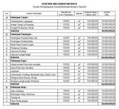 Rab rumah juga menyesuaikan dengan type rumah yang akan dibangun atau direnovasi, misalnya saja. Download Rab Rumah Tipe 45 Pdf Contoh Rab Rumah Type 45 Pdf Content Misal Rumah Ukuran 6 X 7 Maka Volume Bowplank Adalah 6 1 1 7 1 1 17 M Winifred Zawislak